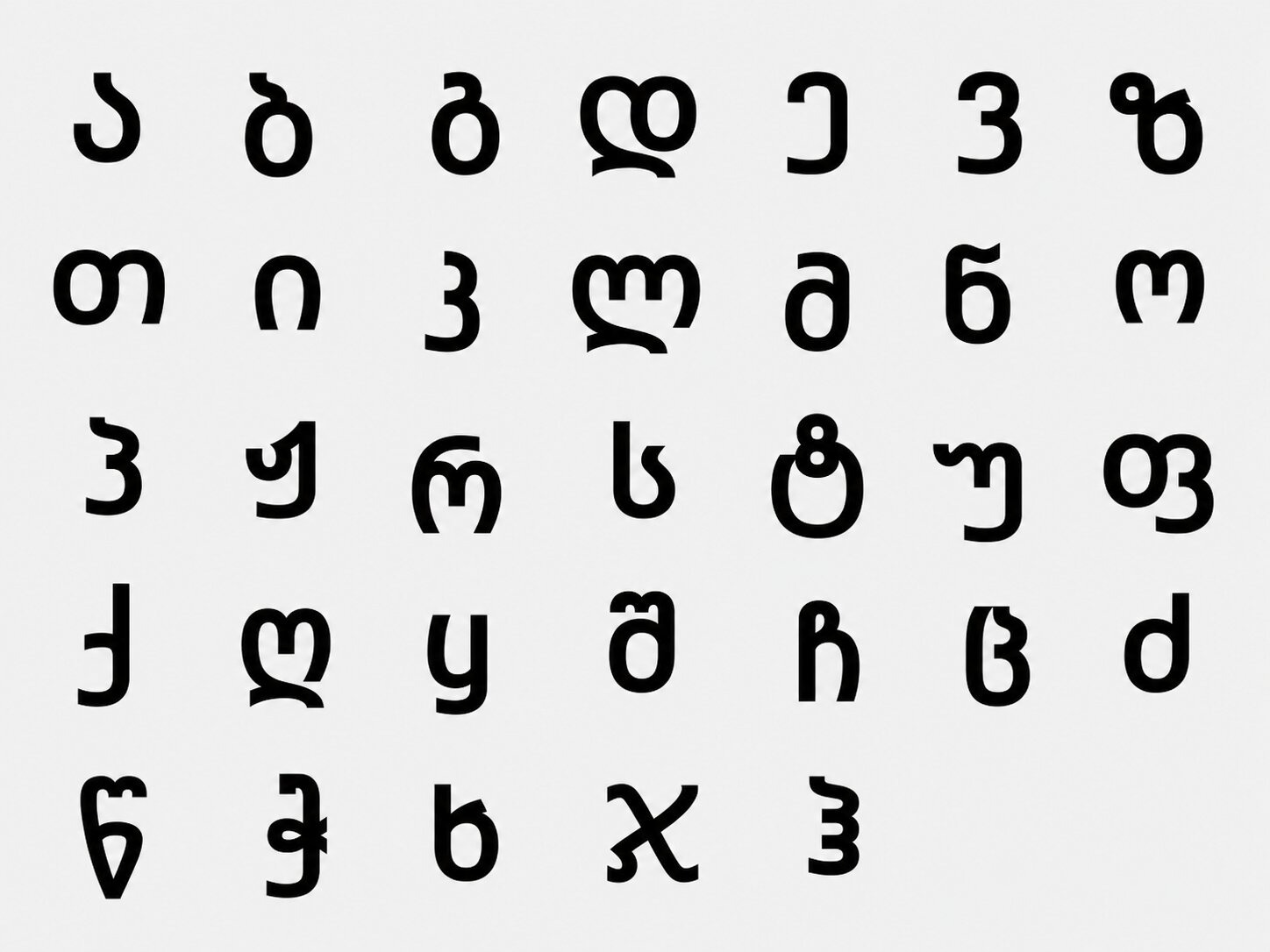 List Of Every Georgian Alphabet